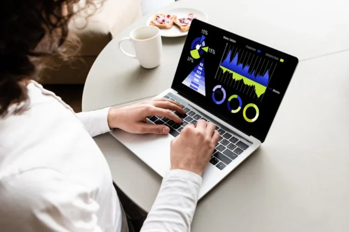Use Analytics