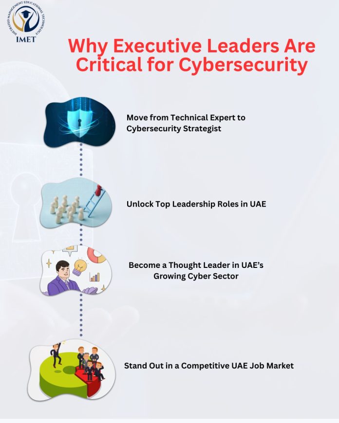 Cybersecurity