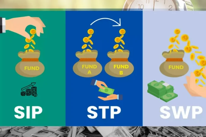 SIP vs SWP