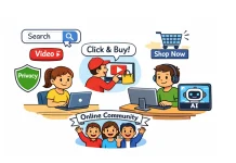 Top Digital Marketing Trends in 2026 Digital Marketing