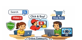 Top Digital Marketing Trends in 2026 Digital Marketing