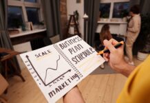 Planning a Successful Product Launch