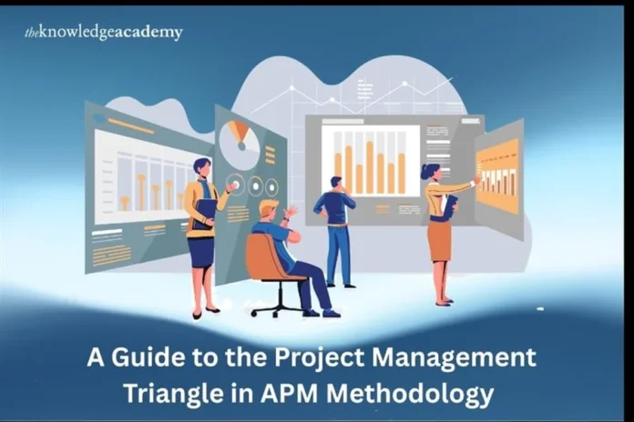 Methodology Methodology