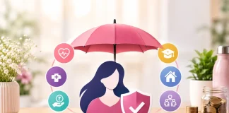 Understand Term Plan for Women in India Term Plan